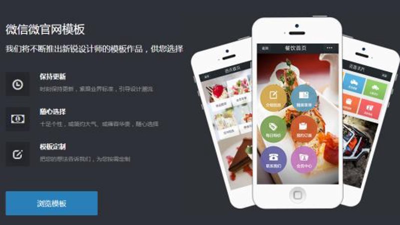 响应式网站设计:如何让网页适应所有设备