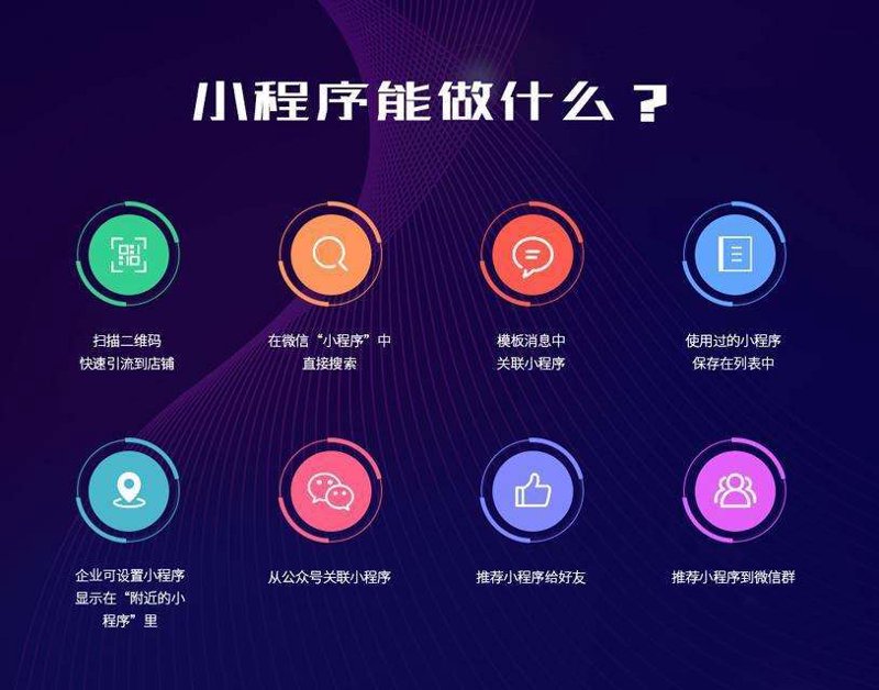 手机网站制作：如何打造既美观又实用的移动页面